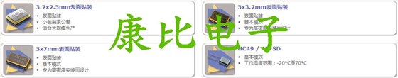 美國實行加征關稅電子元件中康納溫菲爾德晶振榜上有名