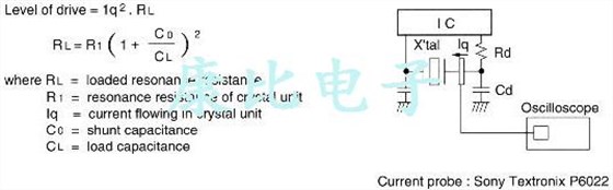 晶振絕緣電阻