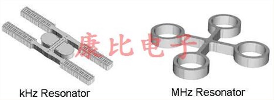 MEMS振蕩器取得進展 MEMS振蕩器取得進展