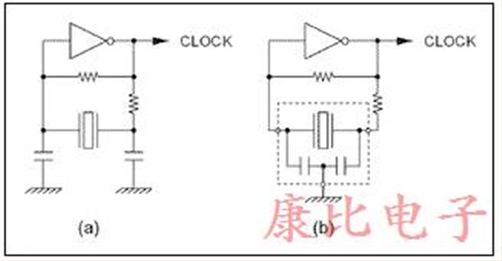 硅基定時裝置比陶瓷諧振器更小 硅基定時裝置比陶瓷諧振器更小