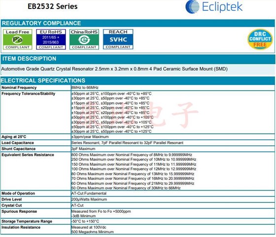 EB2532 11