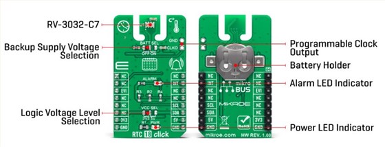 RV-3032-C7