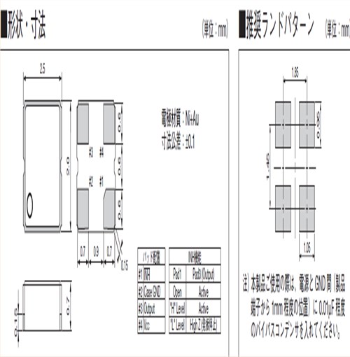 京瓷晶振,貼片晶振,KC2520B晶振,KC2520B24.0000C10E00晶振
