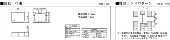 KC3225L-H3晶振,耐沖擊石英晶振,石英晶體諧振器