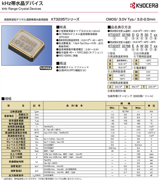 KT3225T 1 KT3225T 1