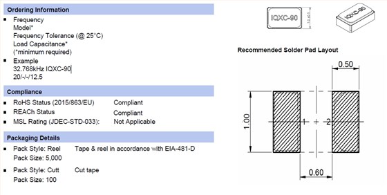 IQXC-90 2 IQXC-90 2