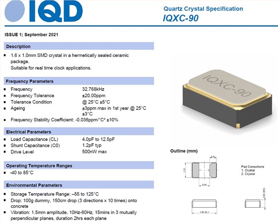 IQXC-90 1 IQXC-90 1