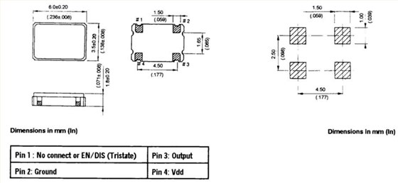 SMD600 SMD600