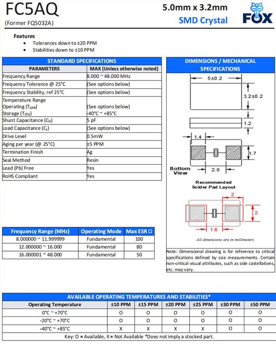 FC5AQ,FQ5032A.5032 FC5AQ,FQ5032A.5032