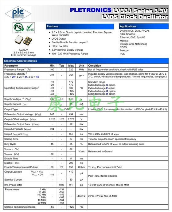 LV33J 3.3V