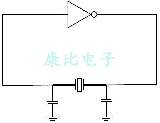 了解如何降低功耗當使用外部石英晶體振蕩器
