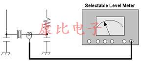 32.768K不被理解的兩個方面