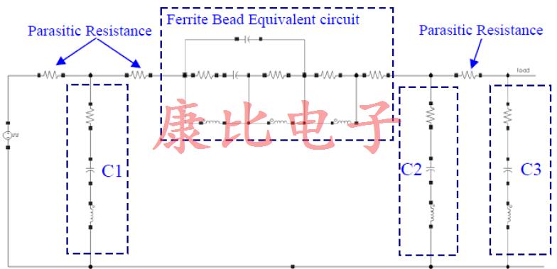 石英晶體振蕩器的功率濾波器建議