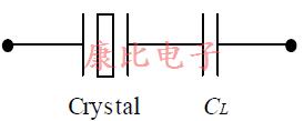 晶振頻率方程