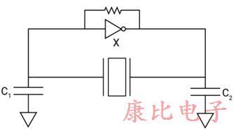 對低電流可靠石英晶體振蕩器的需求