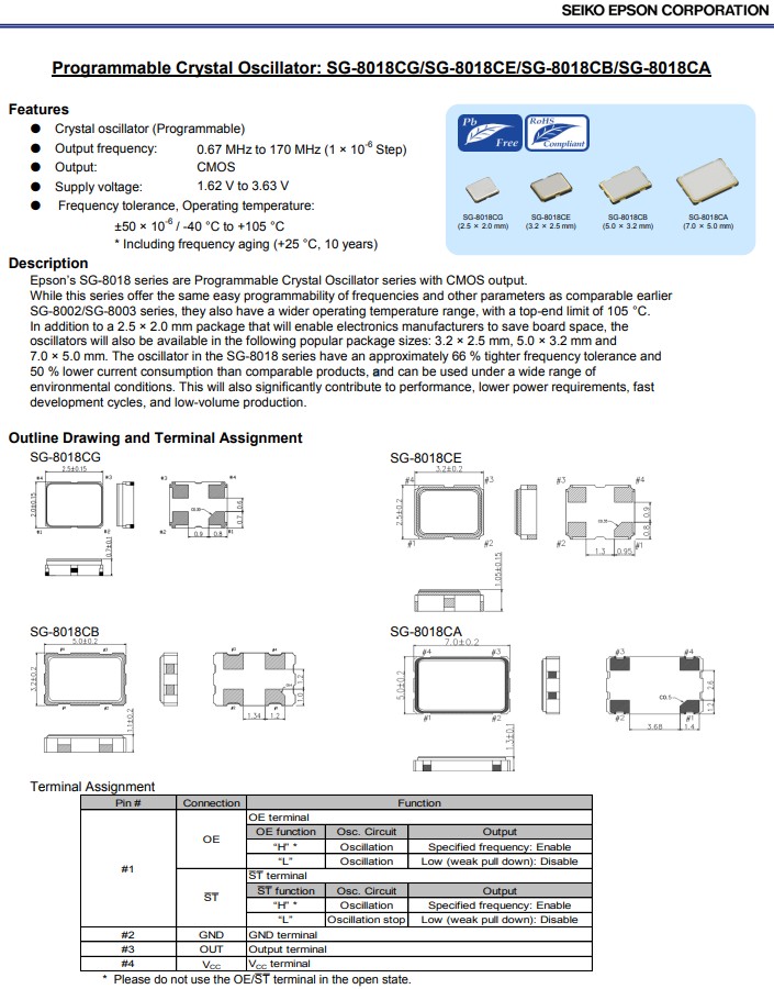 SG-8018CG，SG-8018CE,SG-8018CB,SG-8018CA