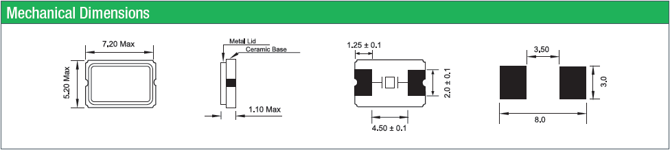 QC7B 7050