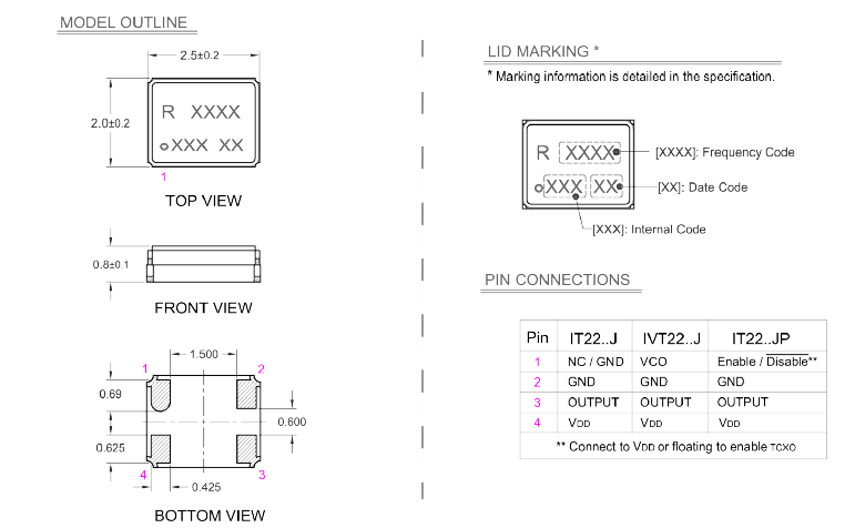 IT2200J 2520 TCXO IT2200J 2520 TCXO