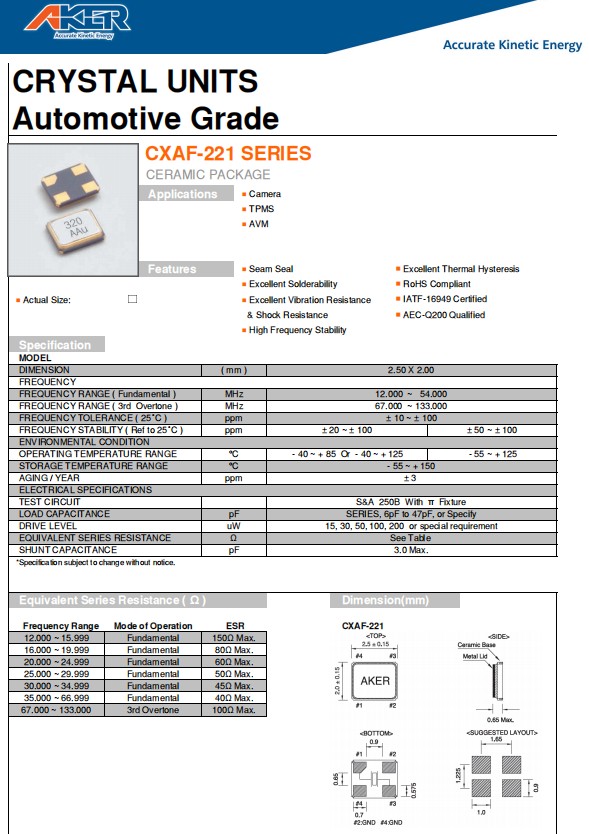 CXAF&minus;221，2520