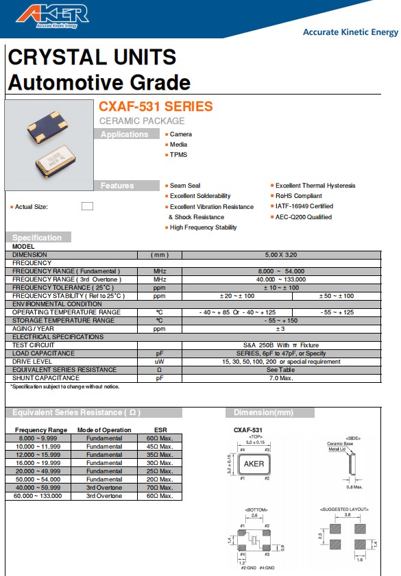 CXAF-531，5032