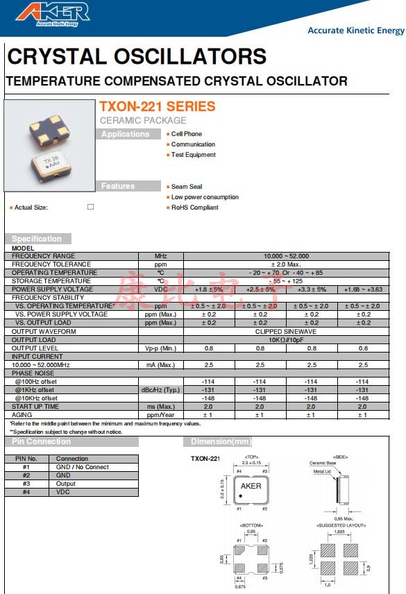 TXON-221，2520