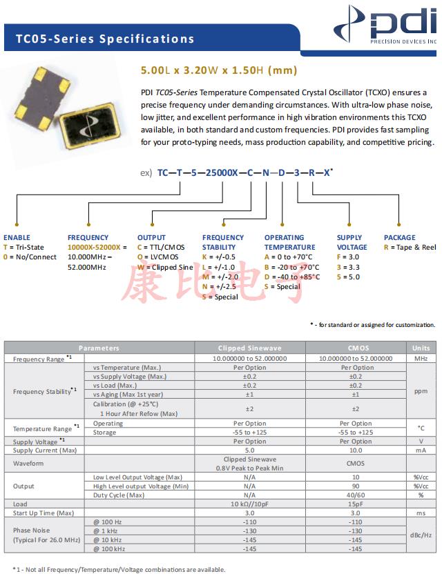 TC05 5032 TCXO -1