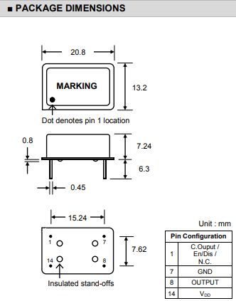 ecp-3
