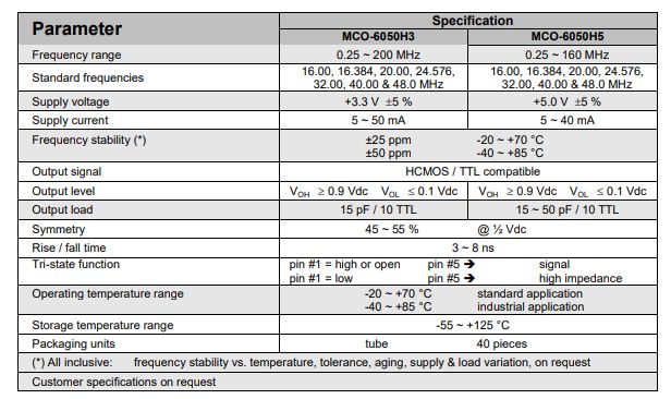 MCO-6050H3-2