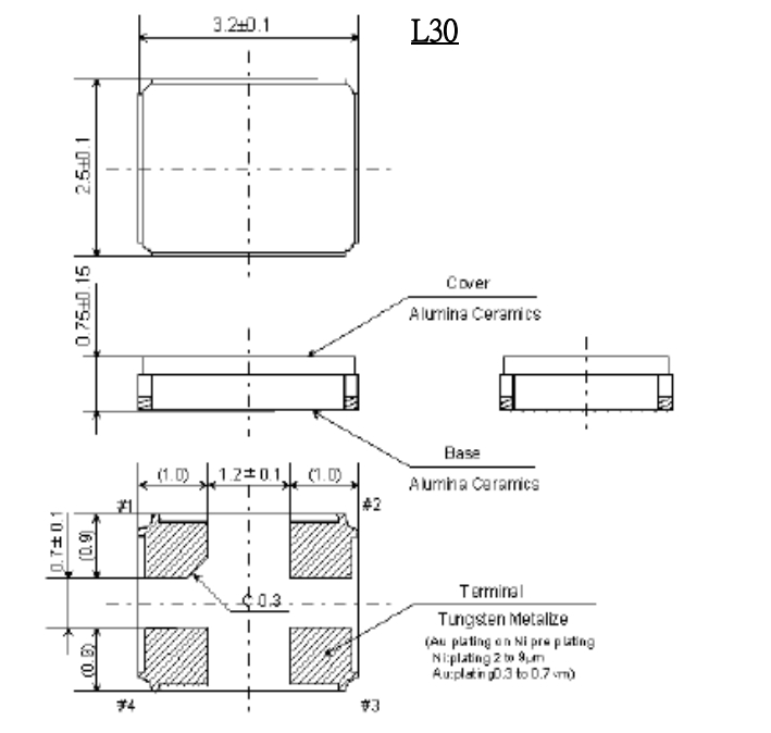 L30 
