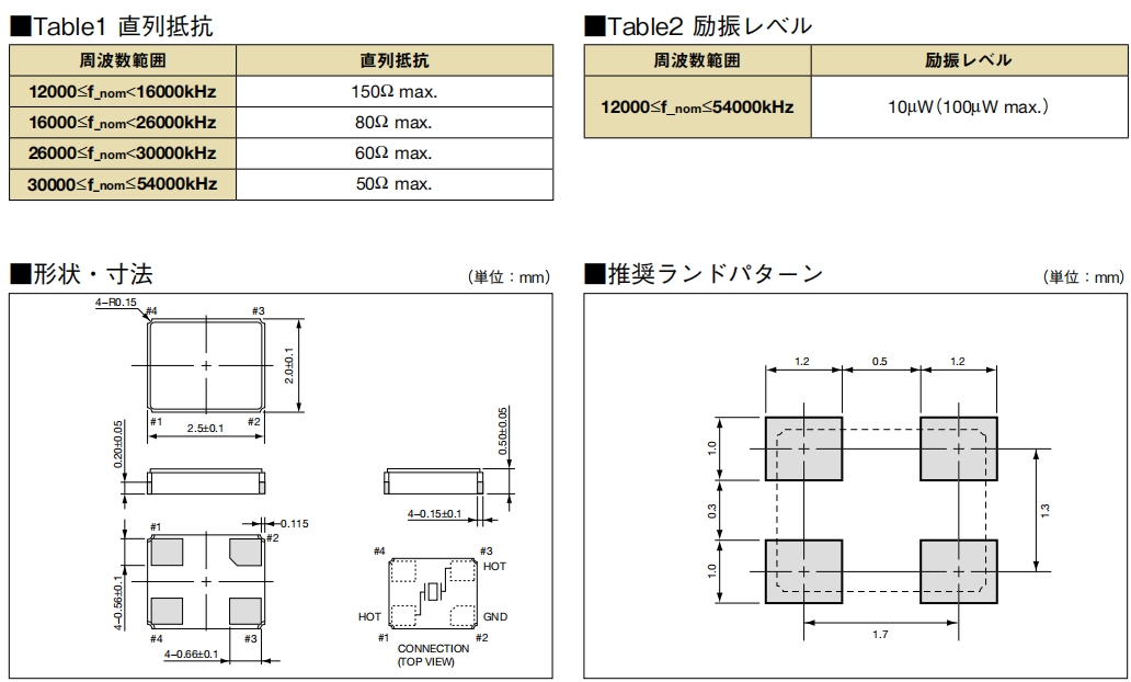 CX2520DB 2 CX2520DB 2
