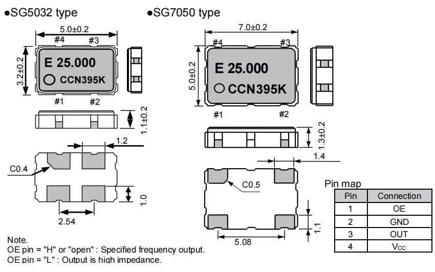 SG5032CCN，SG7050CCN尺寸
