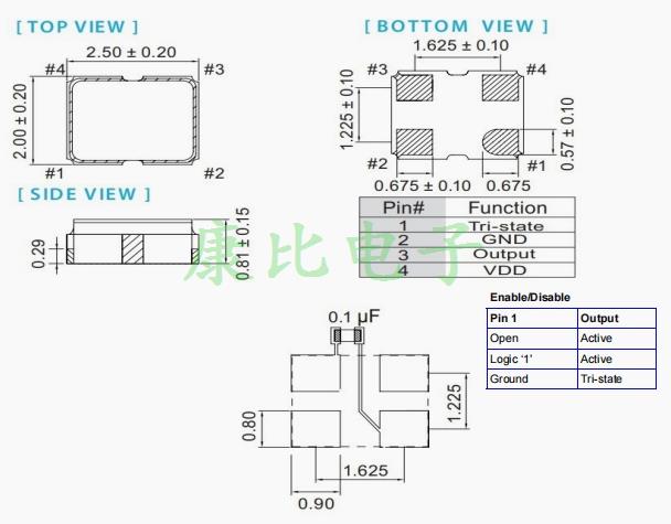 SM33J 2.5V 2520