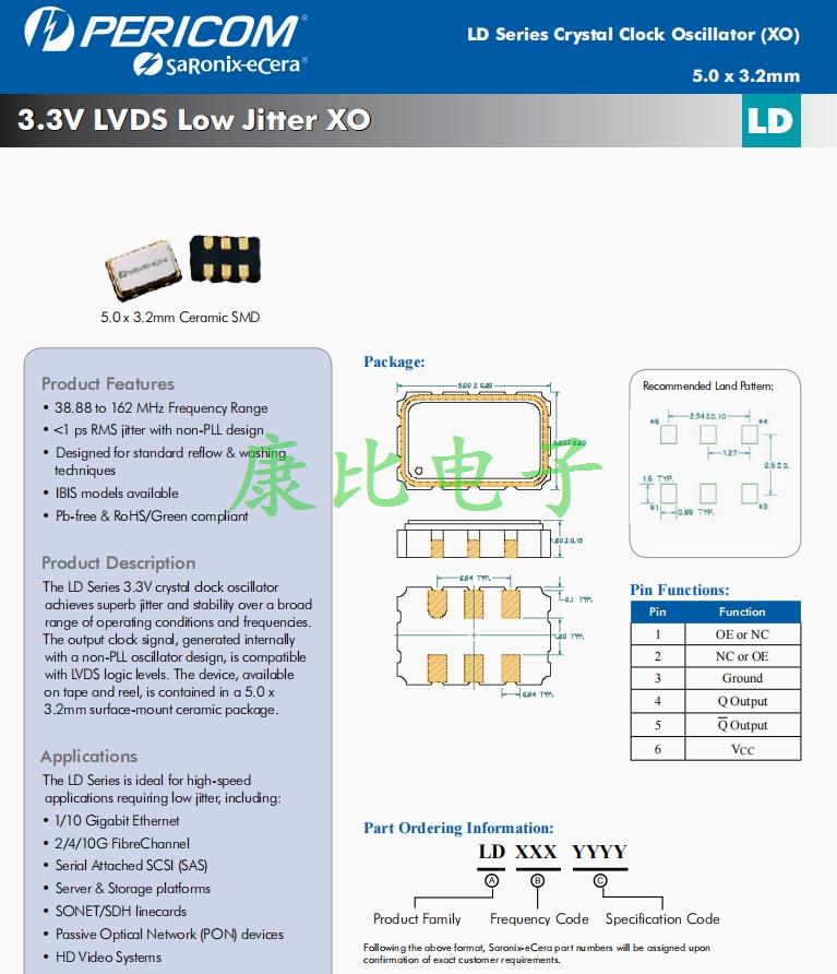 LD
